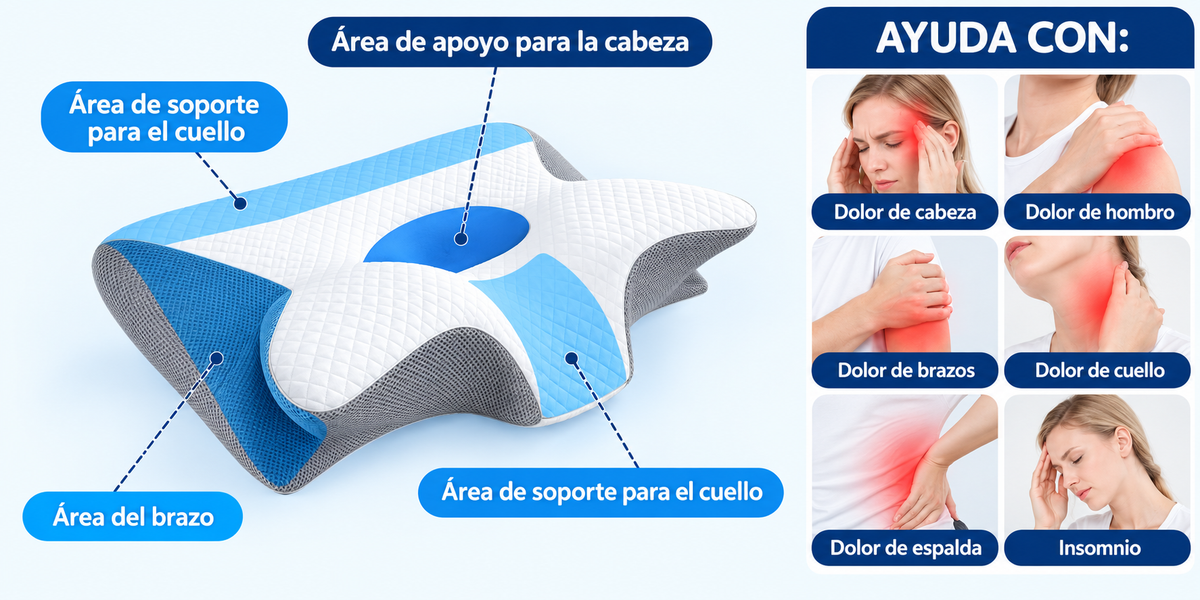 Almohada cervical ergonómica viscoelástica